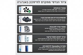 פתרונות הנדסיים להתייעלות אנרגטית